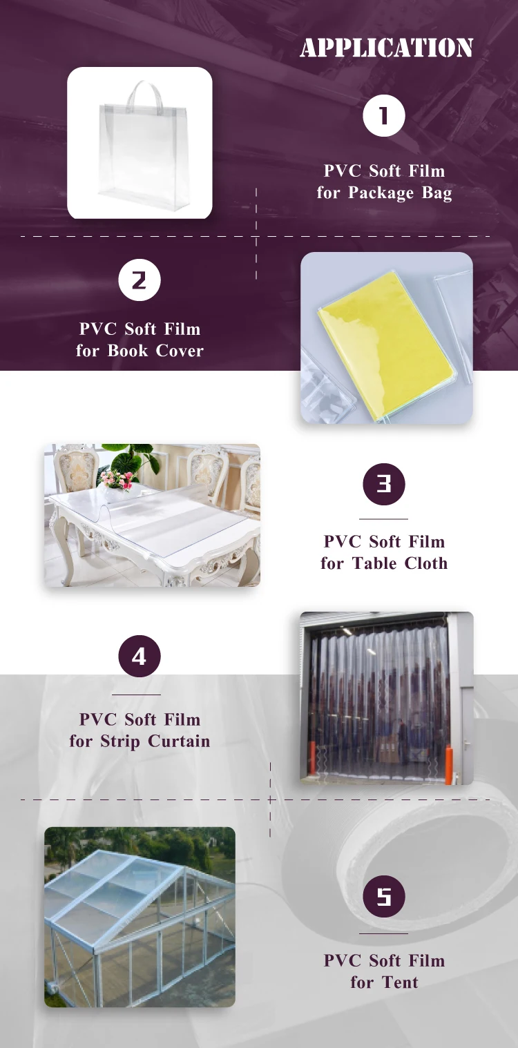 Professioanl Manufacturer Clear Pvc Sheet Thin Plastic Pvc Soft Sheet