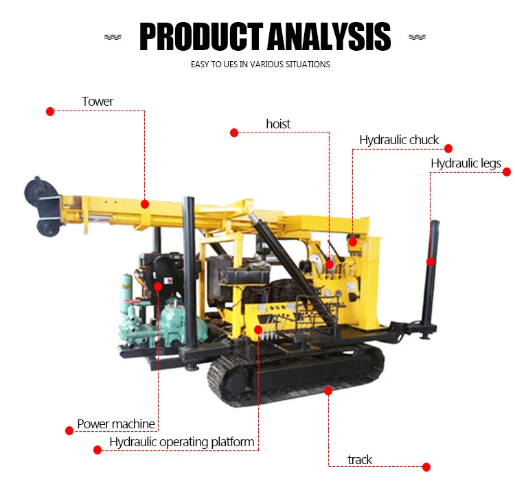 xy-3l 600m履带式水井钻机设备钻孔钻机
