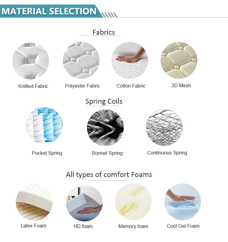 Refurbish beach bed thermally treated spring boxes mattress - Jozy Mattress | Jozy.net