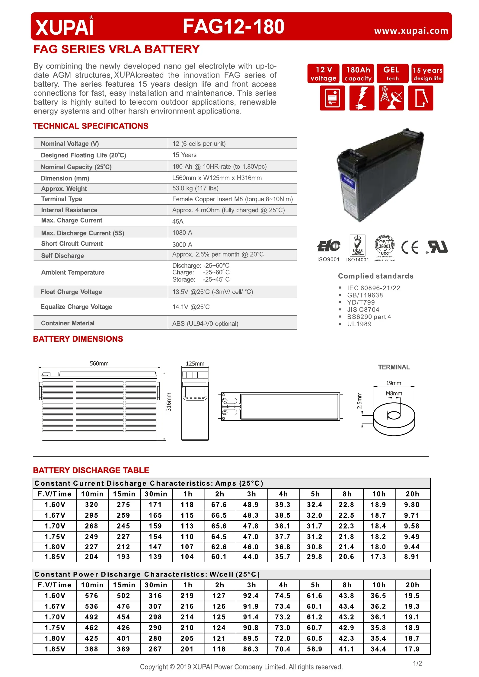 FAG12-180 1