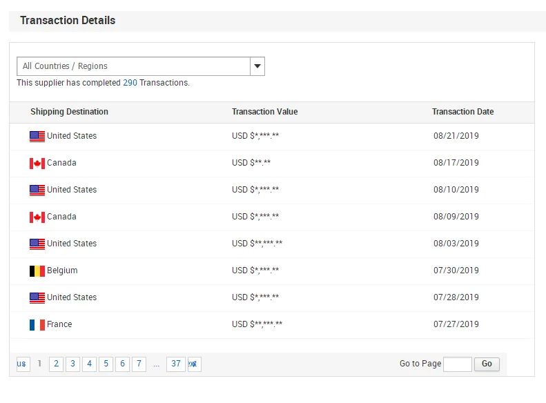 transaction details