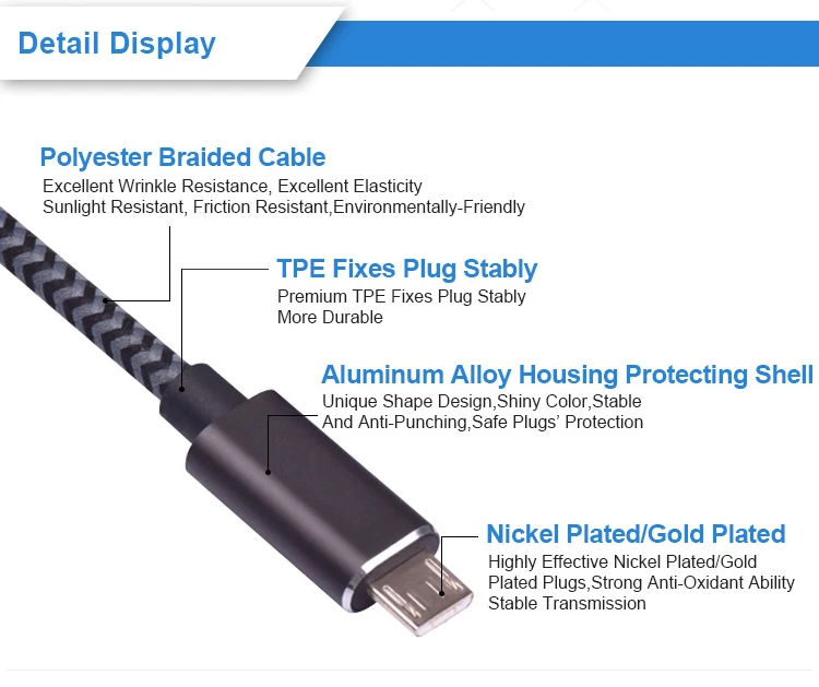 Round 1M 2A Tinned Copper Polyester Braided Mobile Phone Micro B Charger Cable For Android - ANKUX.COM