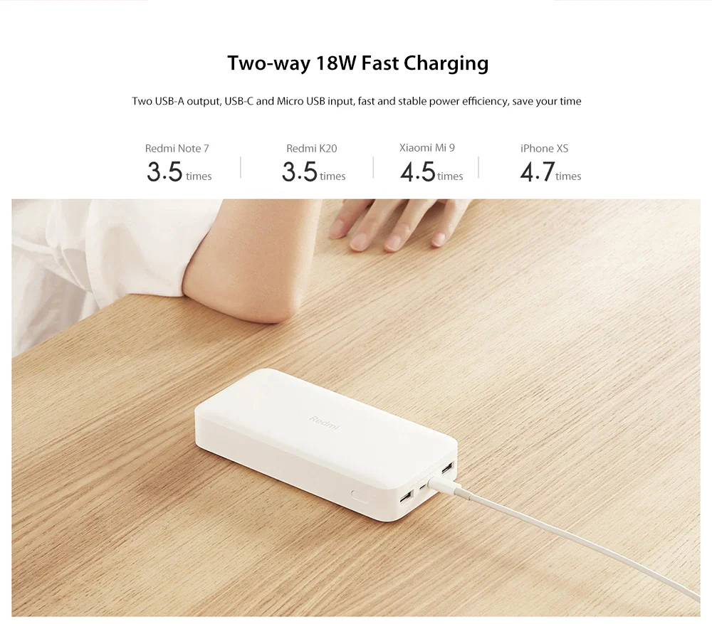 Dual Usb Portable Waterproof Charger 5000Mah 10000Mah 20000Mah Solar Power Bank - ANKUX.COM