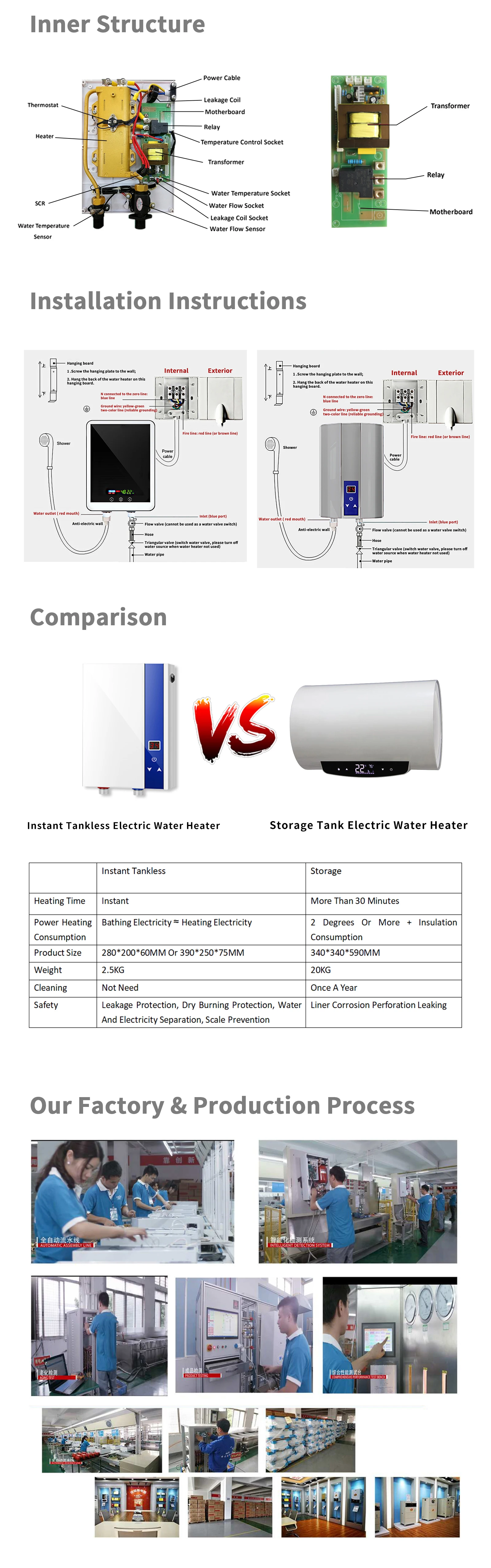 5KW-WH-DSK-E(E7)-2 Shower 3-5KW Induction Instant Endless Submersible Portable Hot Electric Water Heater for bath