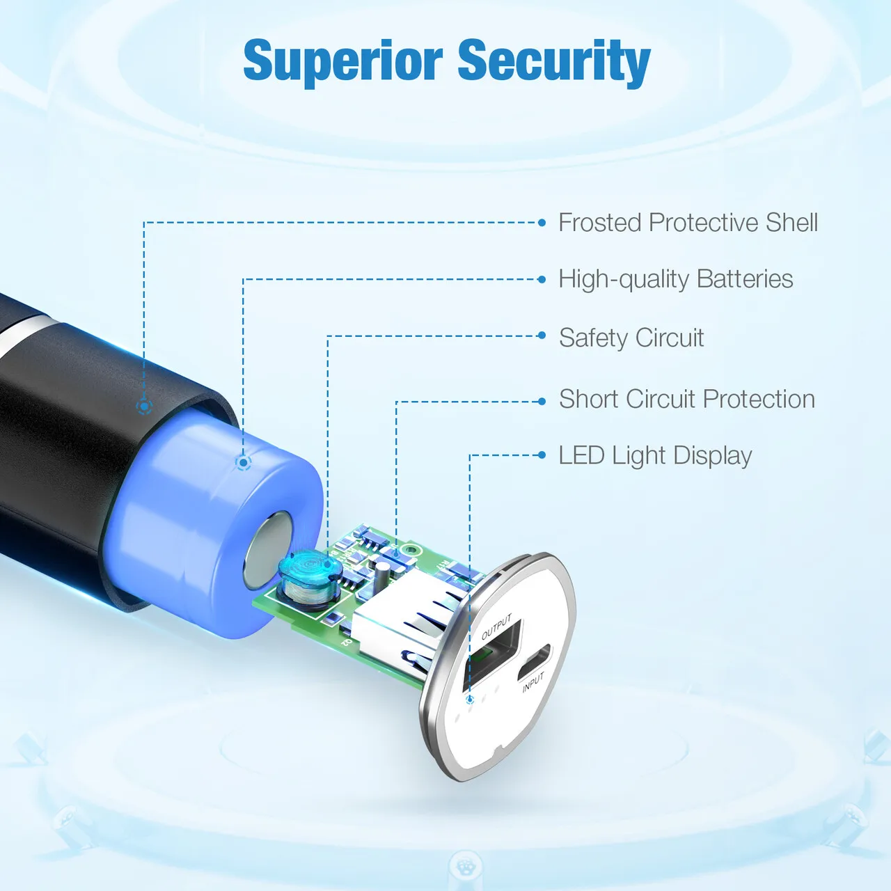 High Quality Black Portable Mini Power Bank 5000mAh With Id Identify Tech, Customized color
High Quality Black Portable Mini Power Bank 5000mAh With Id Identify Tech, Customized color