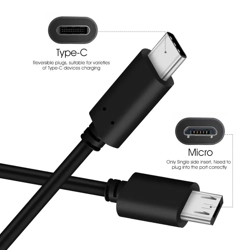 Hot Sale 1M /2M/3M type C to micro cable 5V2A Fast Charging Data Cable For Android Phones
Hot Sale 1M /2M/3M type C to micro cable 5V2A Fast Charging Data Cable For Android Phones