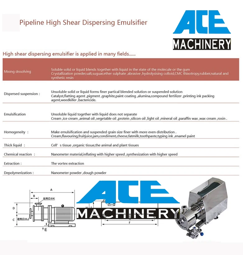 Pipeline High Shear Dispersing Fixed Emulsion Pump