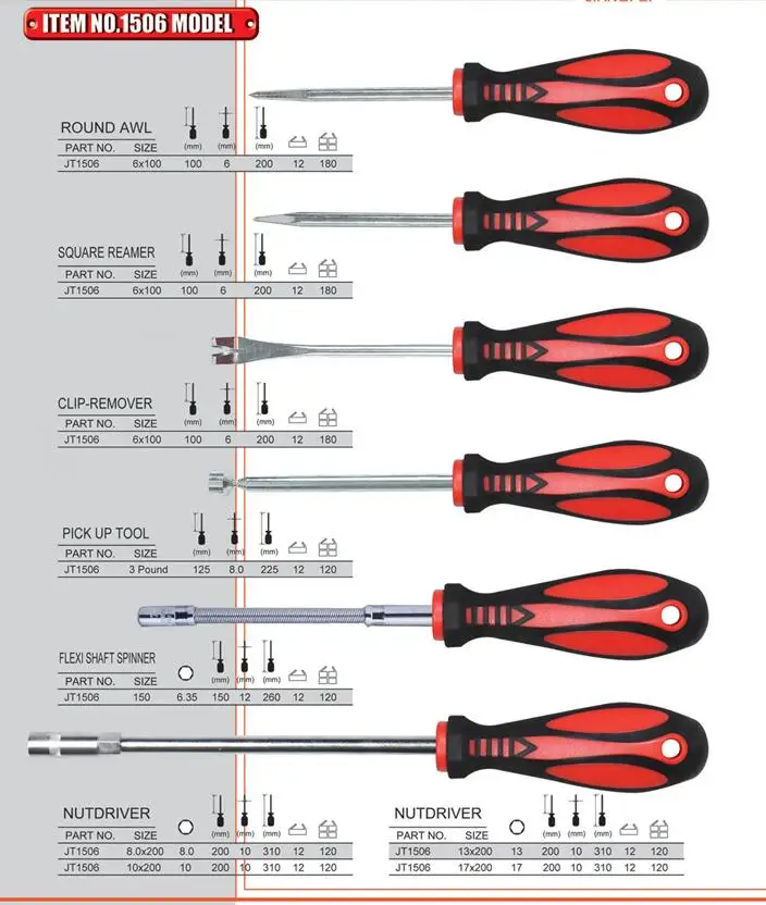 Professional Screwdriver Non-Slip  Magnetic Screwdriver Set for Repair Home Improvement Craft