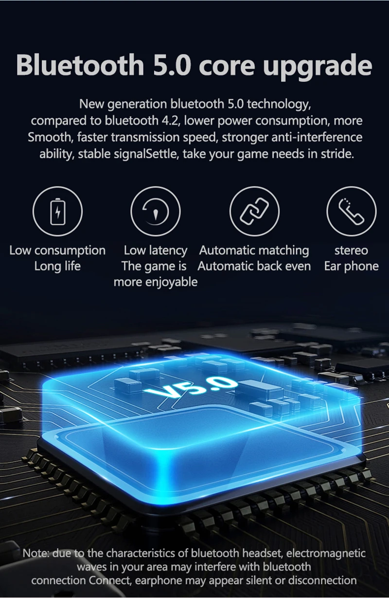 inpods 12 earphone Tws Wireless Bluetooth earbuds headset Sport Min Earbdus 5 Colors Can choose VS I10 I11 I12 TWS - ANKUX.COM