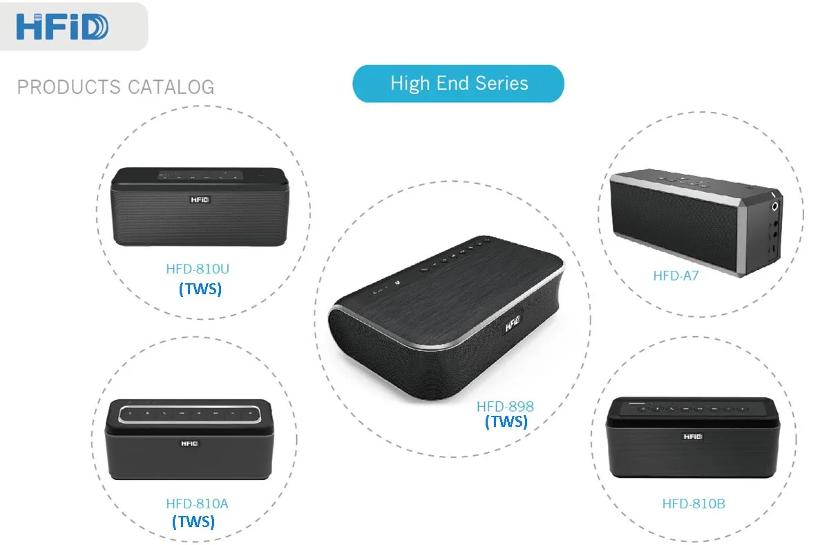 Newest 16W Waterproof Outdoor True Wireless Bluetooth Speaker - ANKUX.COM