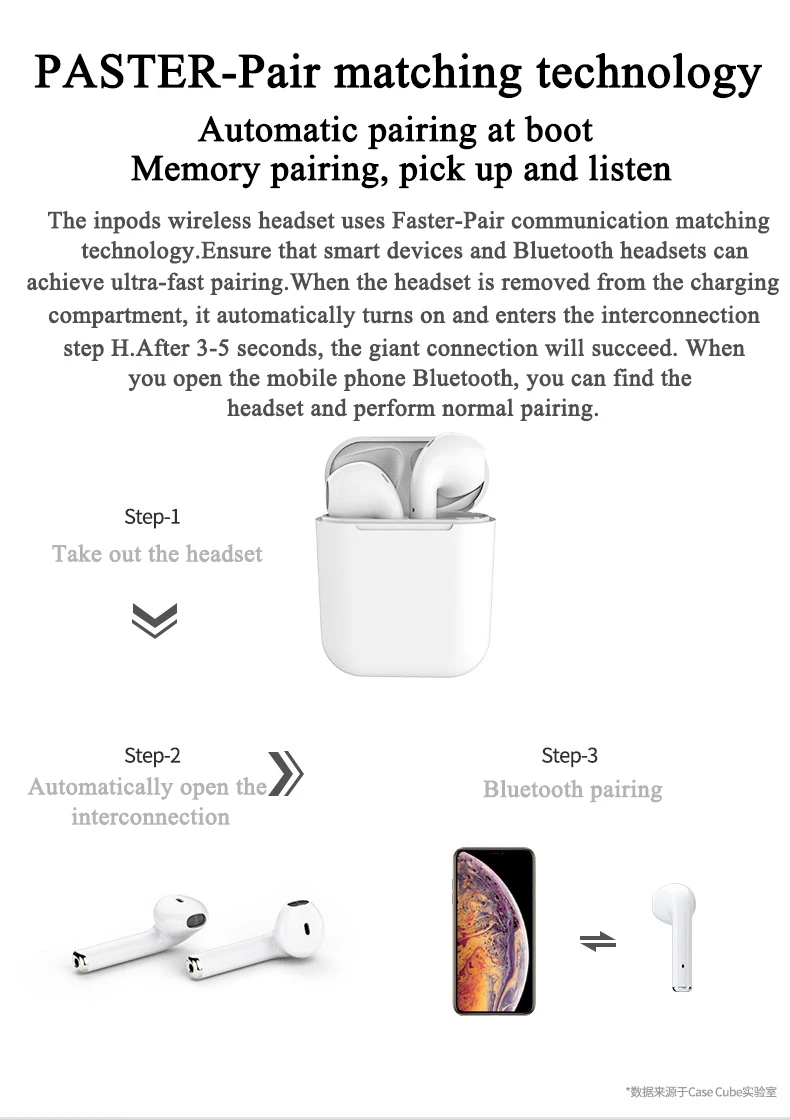 2020 New Touch i12 TWS Wireless Bluetooth Earphone with Charging Case - ANKUX.COM