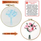 Cotton Cross Craft Easy Stitch DIY Handmade Chinese Cross Stitch Embroidery Pattern Kit For Kids Handwork Craft