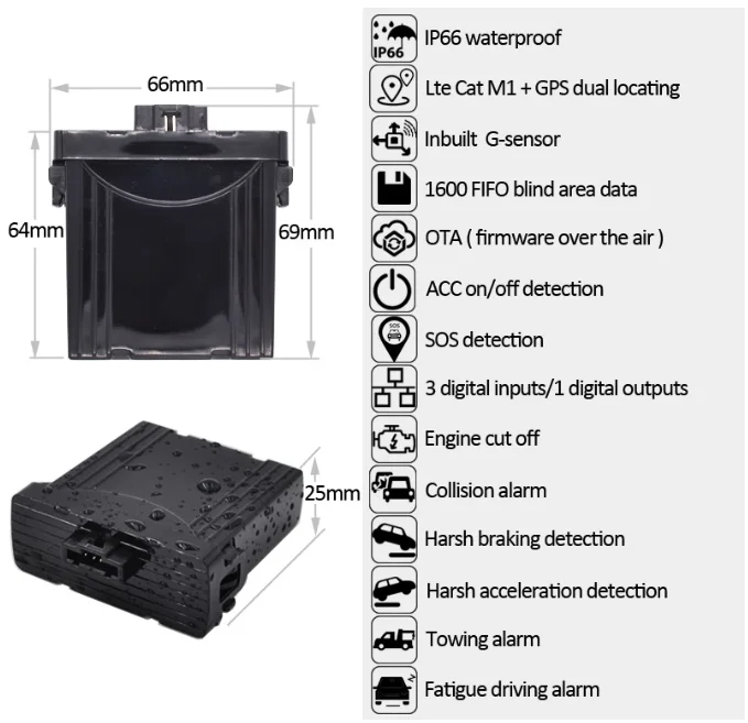 Hot sale 4G LTE M1 / eMTC / NB-IoT waterproof GPS tracker for vehicle G102 - ANKUX.COM