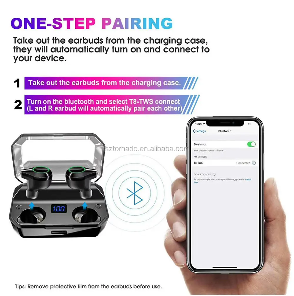Tinderala Handsfree LED Display 6000mAH Power Bank Touch IPX7 Waterproof TWS 5.0 Stereo Earbuds Wireless Bluetooth Earphone - ANKUX.COM