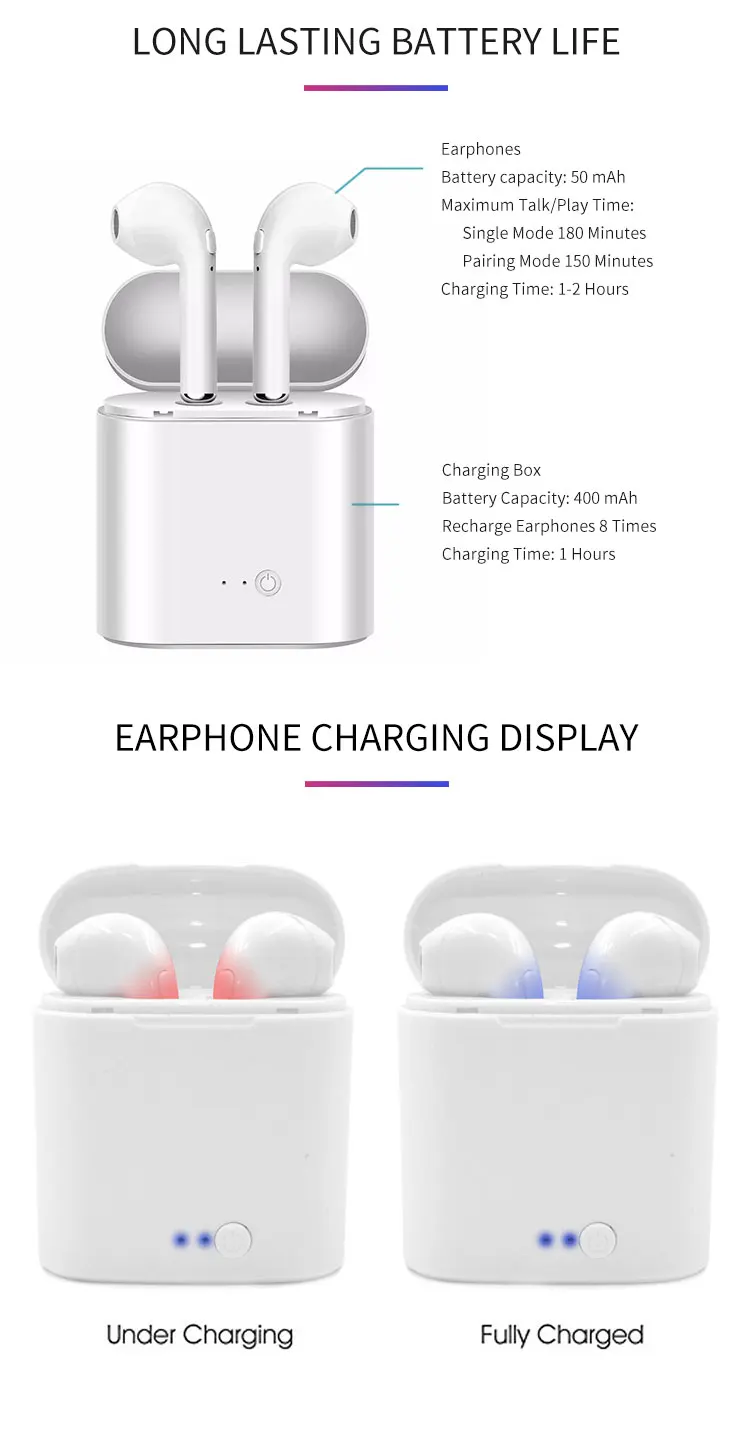 Best Selling High Quality Super Capacity Battery i7s TWS Blue Tooth 5.0 Wireless Earbuds Earphone Manufacturer - ANKUX.COM