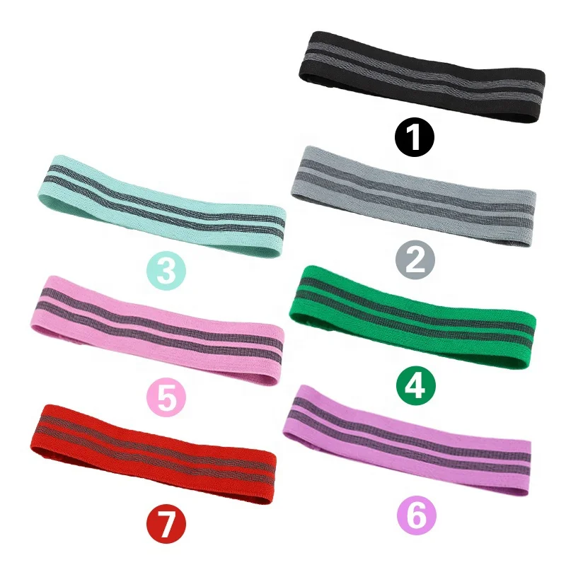 Professional 100% polyester fiber training stretch elastic fitness resistance band yoga belt, Blue, red, yellow, black or customized
Professional 100% polyester fiber training stretch elastic fitness resistance band yoga belt, Blue, red, yellow, black or customized