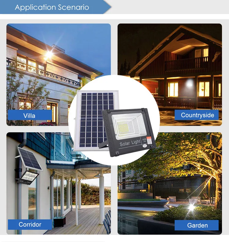 Hot promotion solar motion sensor flood light High Popularity