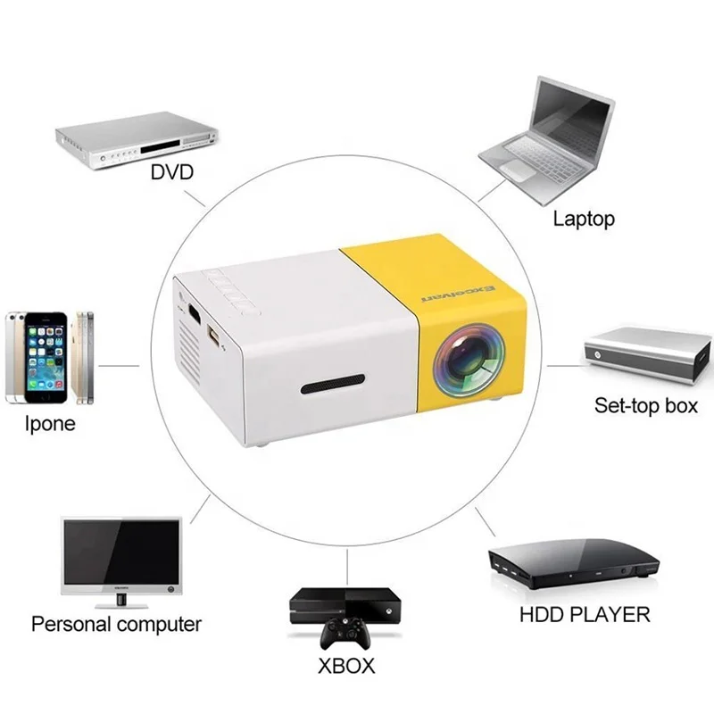 YG300 Mini Portable Projector Yellow YG-300 for Home Halloween with Remote Control Mobile Phone Full HD for Smartphone
YG300 Mini Portable Projector Yellow YG-300 for Home Halloween with Remote Control Mobile Phone Full HD for Smartphone