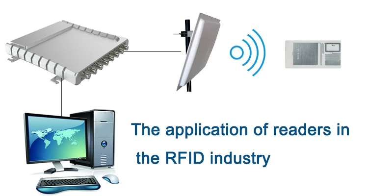 用于rfid 系统的长距离 rfid 阅读器 8 通道 uhf 固定 rfid 天线阅读