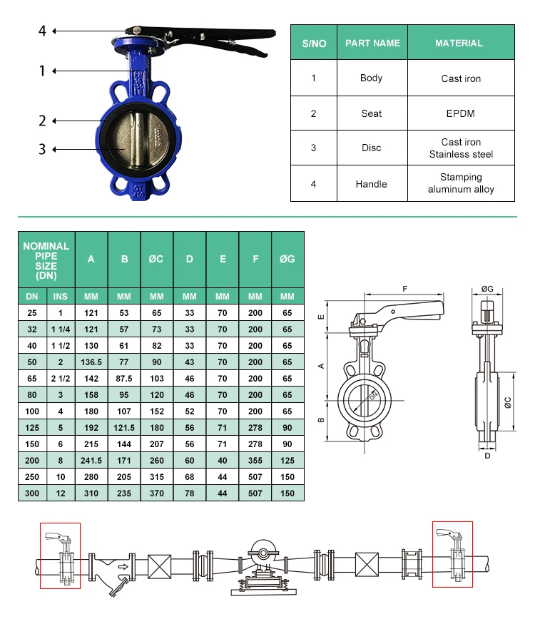 Jis Din Ansi Dn100 D71x 16q Handle Type Ductile Iron Center Line Two