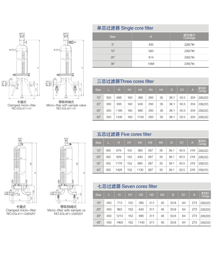  single core filter stainless steel water filter housing