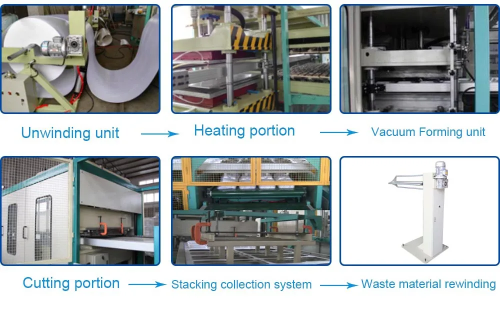 Eps Ps Foam Sheet Extruder Production Line Ps Foam Lunch Box Making