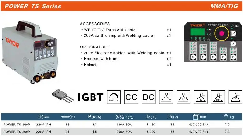 OEM Pulse TIG 200A Factory Price Welding Ac Dc Inverter Stainless Steel Welder Machine Welding details