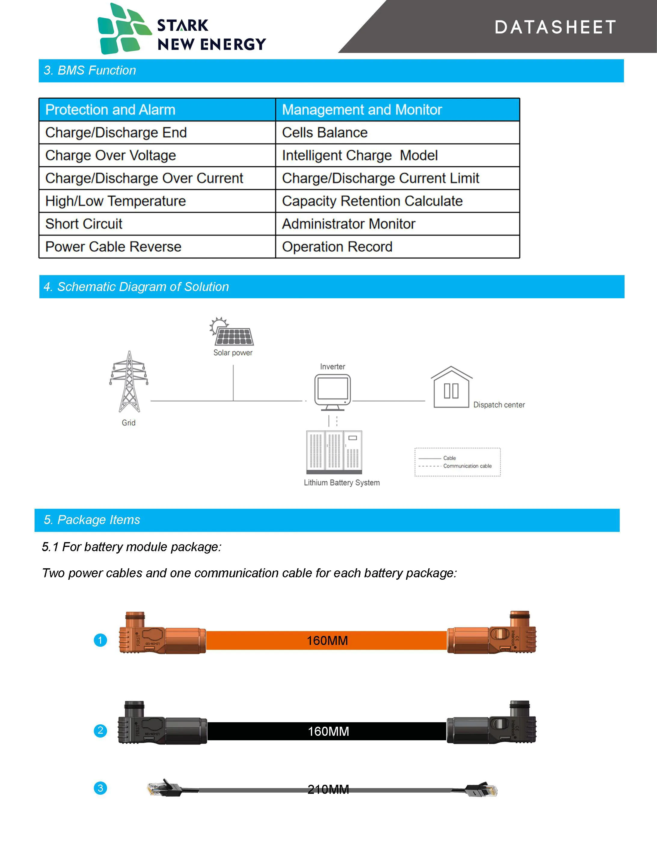 نظام تخزين الطاقة الشمسية MSDS LiFePO4 حزمة بطارية ليثيوم 4500 دورة 240 فولت 24 أمبير 4