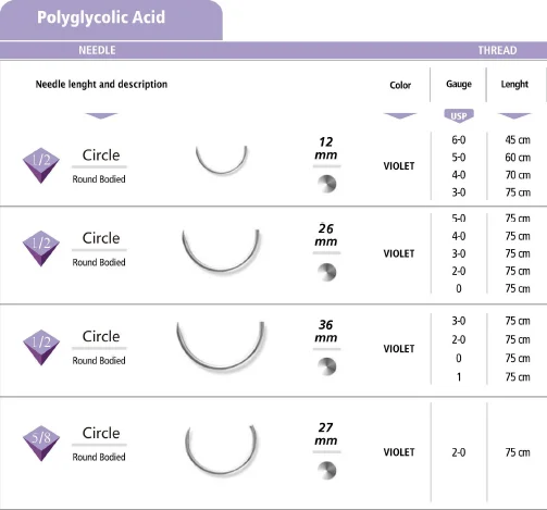 polyglycolic acid 1.png