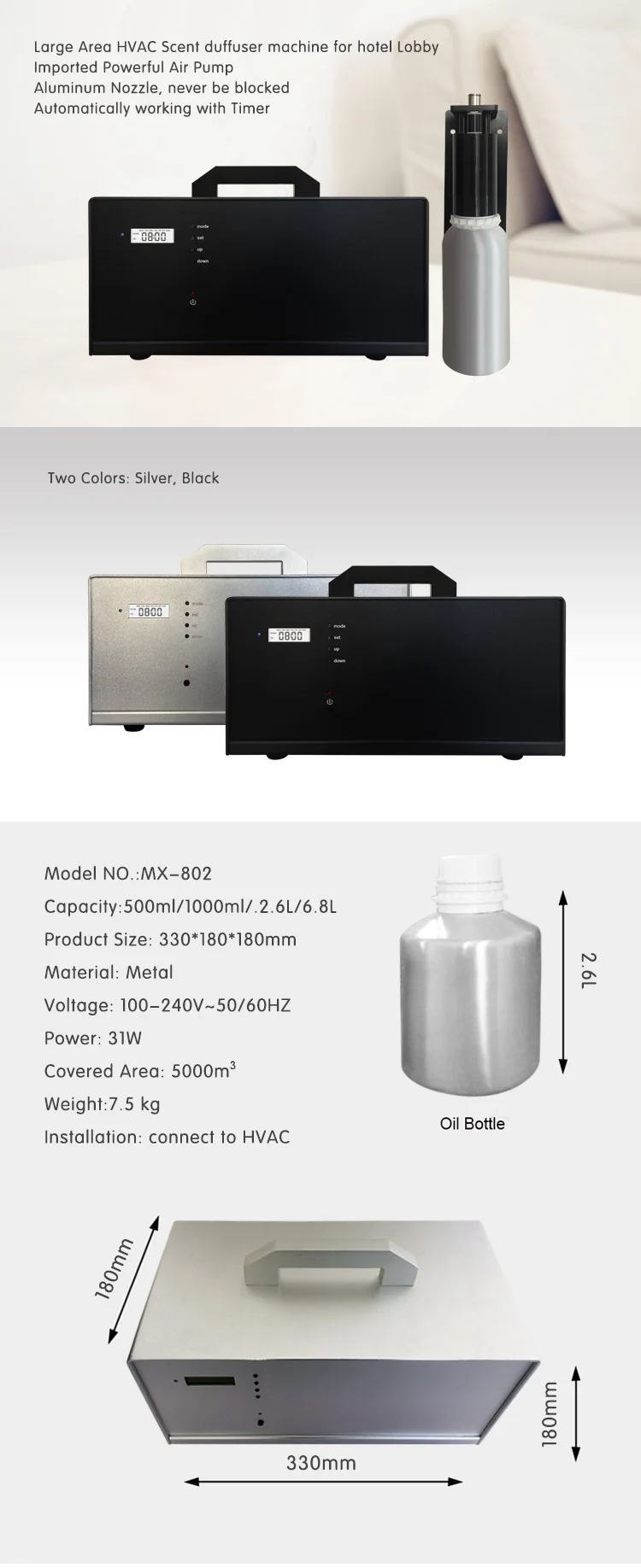 Smart APP Controlled 2000ml Capacity HVAC Scent Diffuser with 3000CBM Coverage and 50W Power