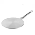jiangmen kitchen accessories stainless steel cooking heat diffuser