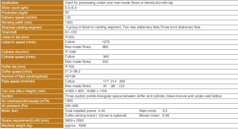 A186G-Specification.png