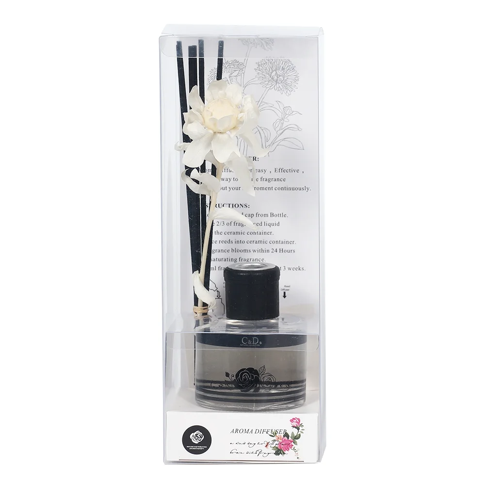 100ml Short time full extension Custom full extension decorative glass bottle reed diffuser
100ml Short time full extension Custom full extension decorative glass bottle reed diffuser