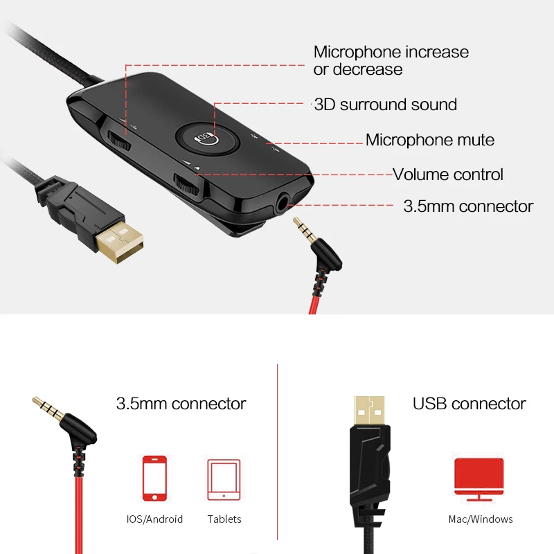 Amazon Explosive XIBERIA MG1 Pro in-ear mobile computer universal gaming headset
Amazon Explosive XIBERIA MG1 Pro in-ear mobile computer universal gaming headset