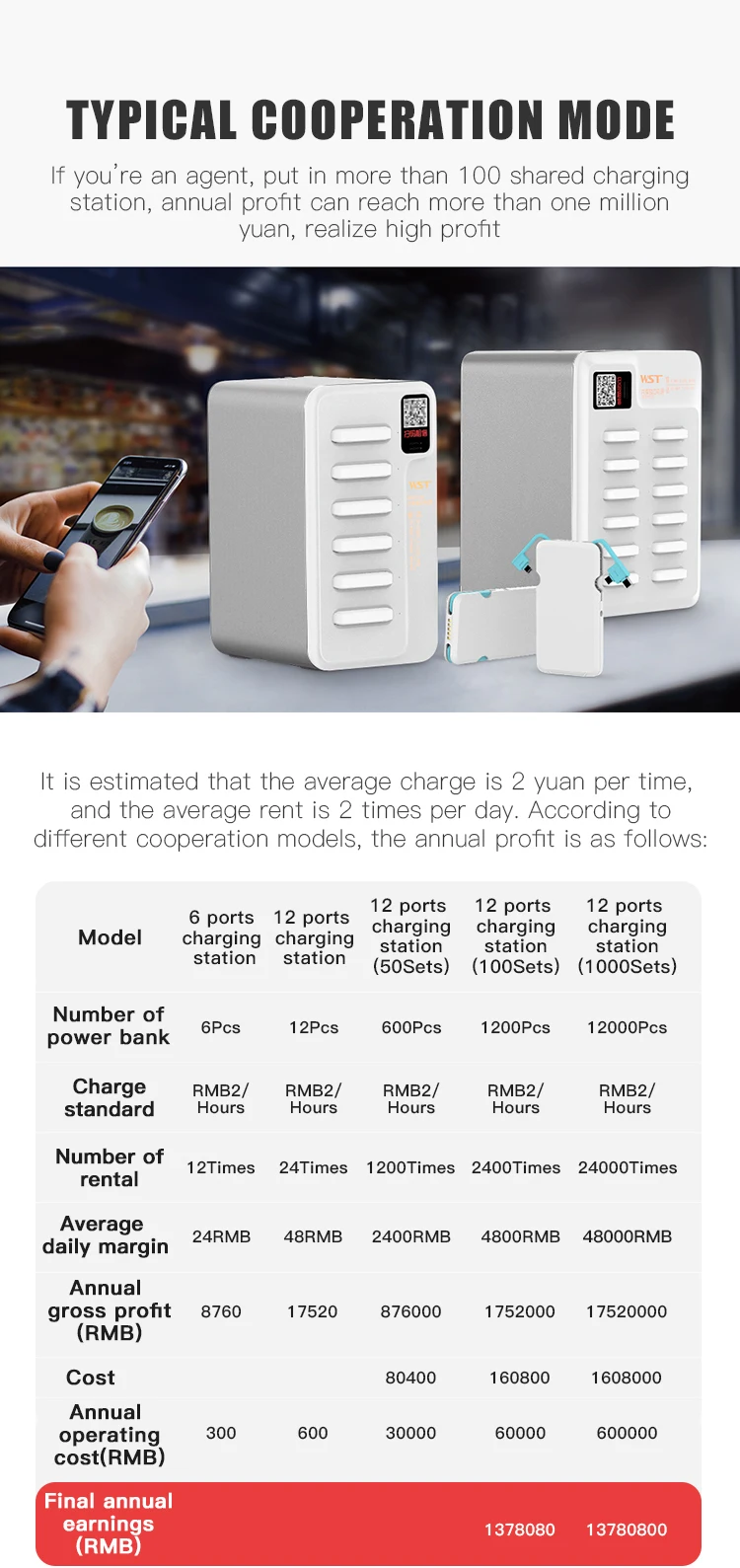 Custom logo 12 ports cell phone share public power bank charging station - ANKUX.COM