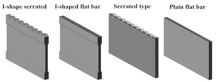 Flat Bar Surface Shape.jpg