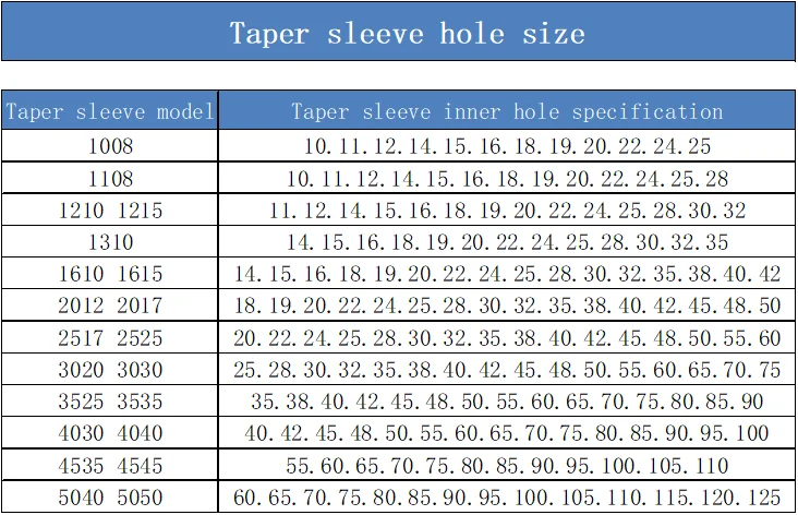 model of taper sleeve.png