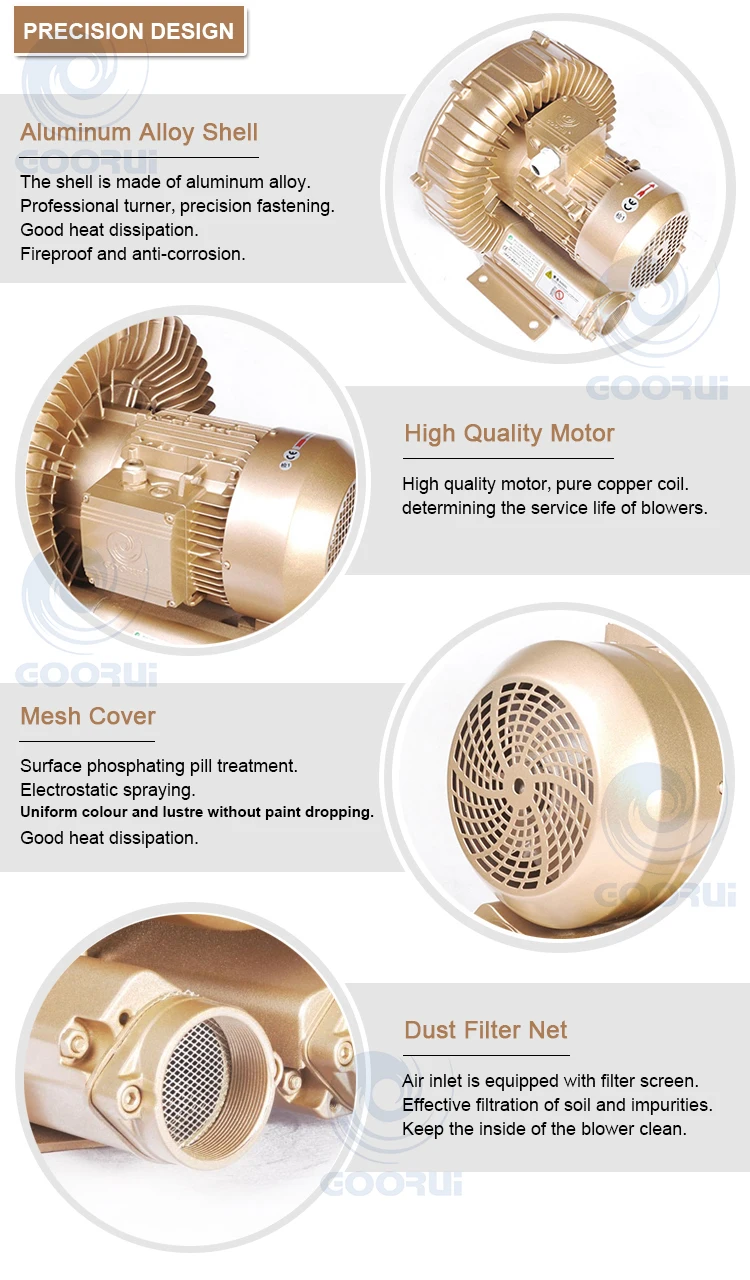 Regenerative Blower, 400W, 80m3, Electric Blower - detail 10