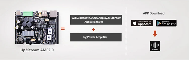 Up2Stream AMP2.0_overview2