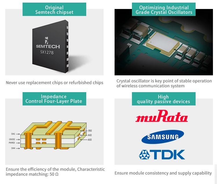 Longer transmission distance SX1276 IPEX 868MHz lora module