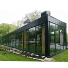 Curtain Wall Window Systems