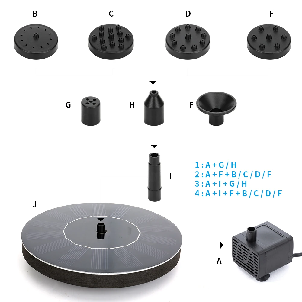 7V 1.4W Water Pump Floating Solar Power Fountain Water Pump Garden Watering Round Irrigation Pump Outdoor Bird Feeder Decoration
7V 1.4W Water Pump Floating Solar Power Fountain Water Pump Garden Watering Round Irrigation Pump Outdoor Bird Feeder Decoration