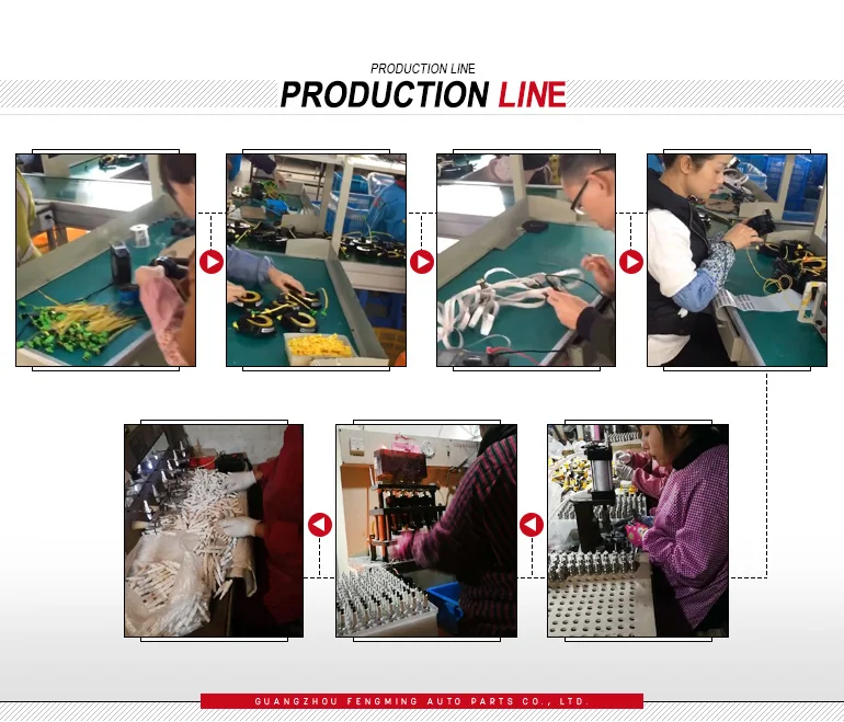 fengming product line.jpg