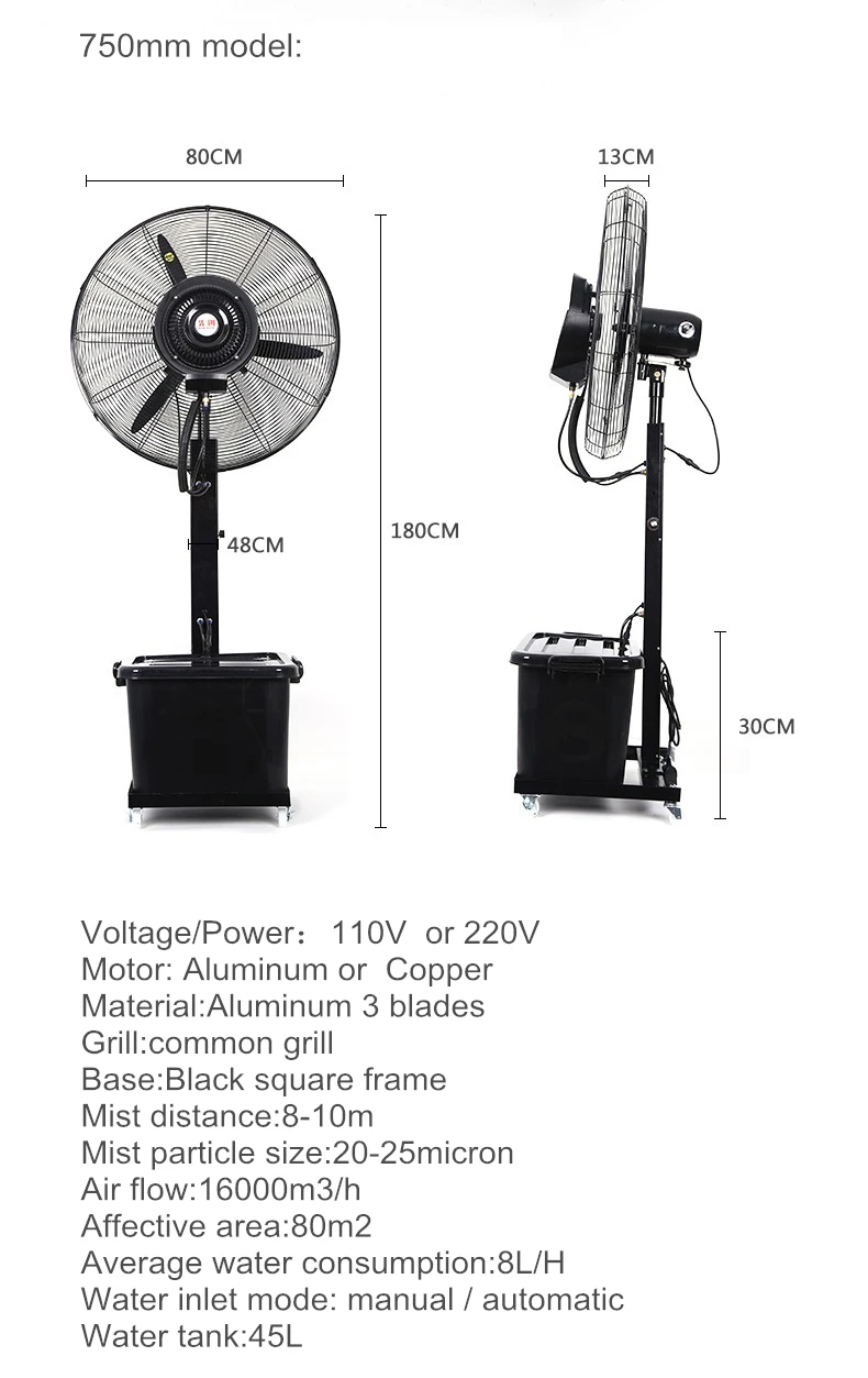 Water Mist Fan, Wall, 220v, 260w - detail 16