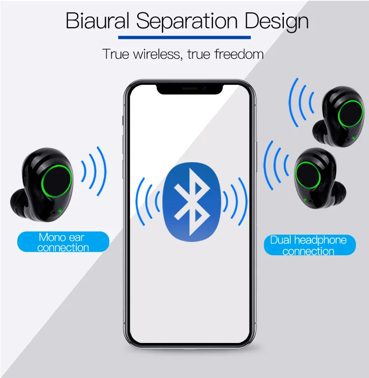 Xboon Hot sale Wireless Headset Pair Earphone x23 TWS Bluetooths earphone - ANKUX.COM