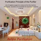 Generation For 2020 Newest Generation Ionizer Amezan Air Purifiers For Desktop
