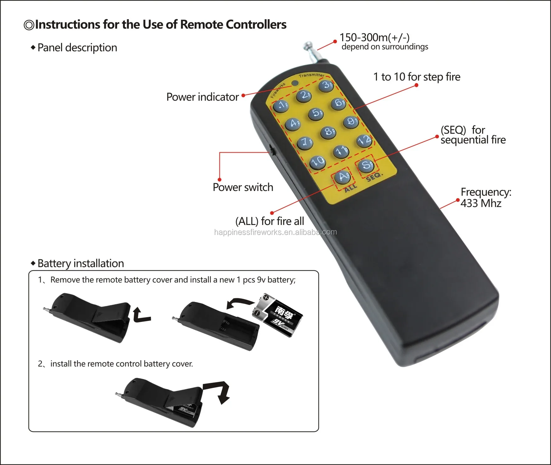 Easily Programmable 12 Channels Omnipotent Sequential Wireless Fireworks Firing System