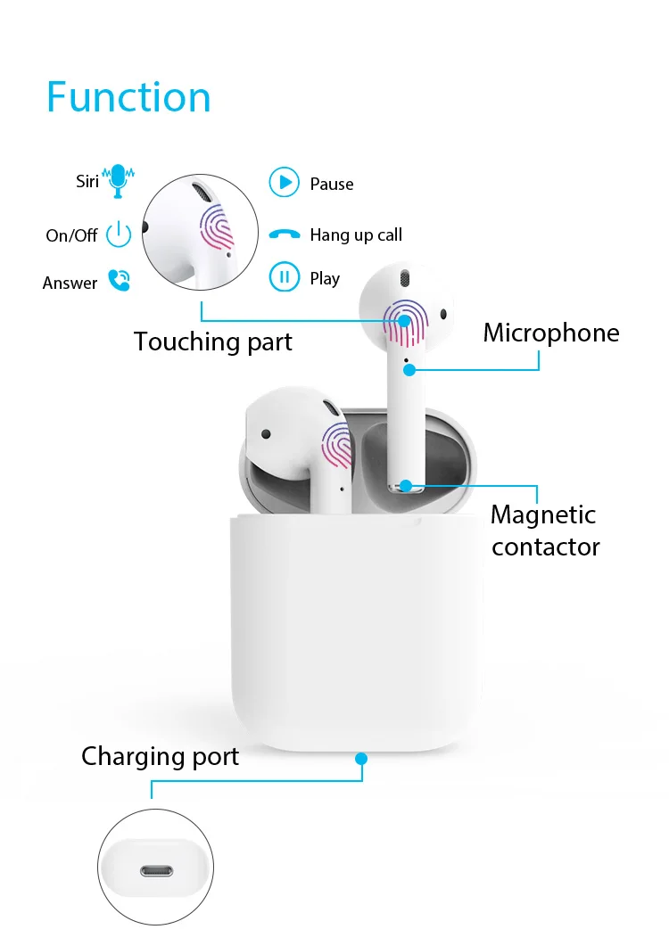 Original New i22 TWS Mobile Phone Handfree True headphone Bluetooth 5.0 Earphone TWS i23 Mini Stereo Wireless Earbuds - ANKUX.COM