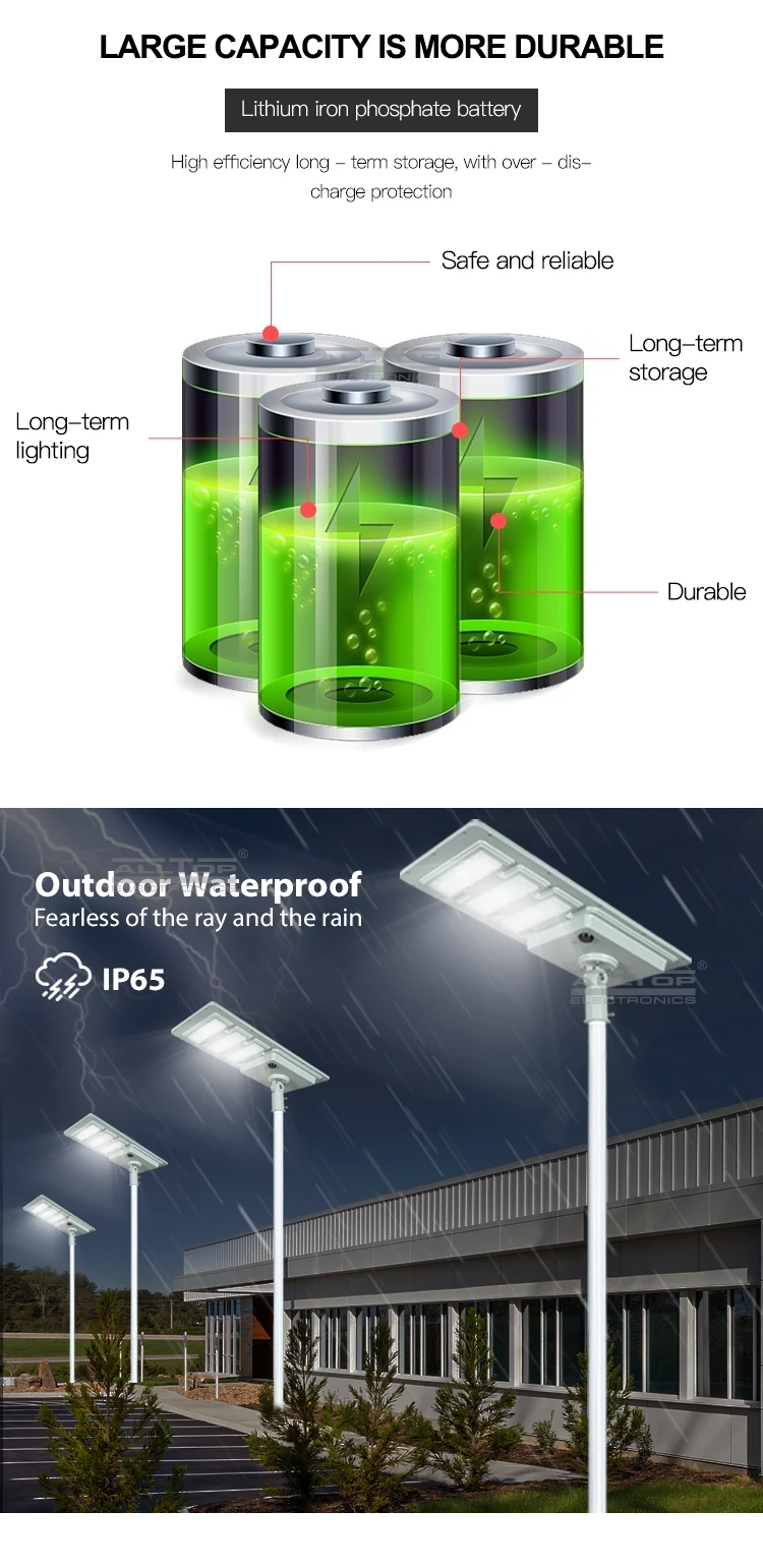 ALLTOP High luminary waterproof dimmable sensor ip65 smd 40w 60w 120w 180w integrated all in one solar led street light