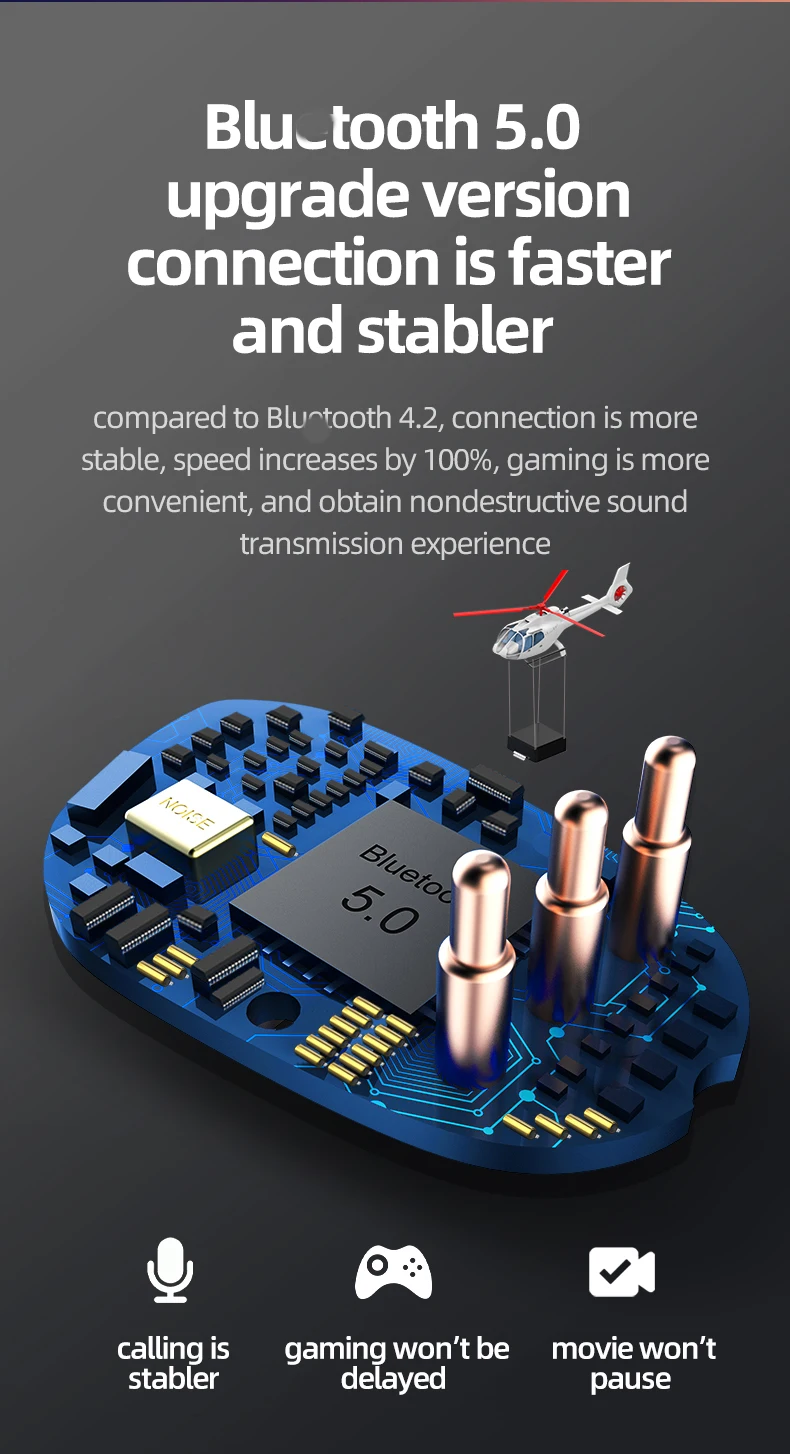 ES01 TWS Headphone BT Wireless Earbuds Earpiece Headset Earphone with Bank Power charging case Touch Screen - ANKUX.COM